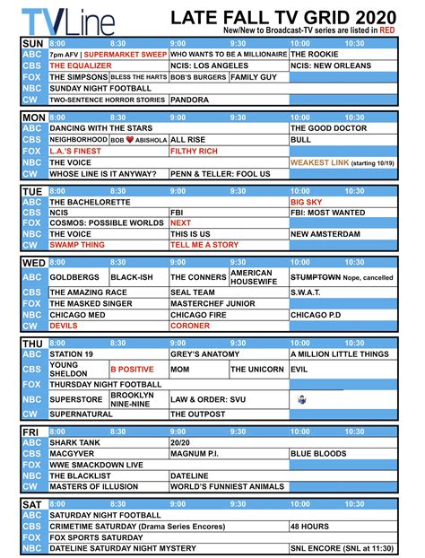 channel 4 schedule 2020